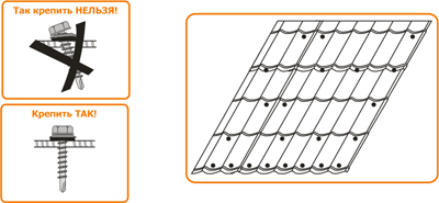 Как крепить металлочерепицу на крыше саморезами схема