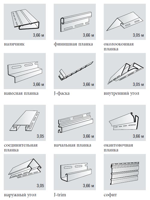 дополнительные элементы для монтажа сайдинга