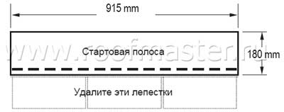 Начальный ряд, стартовая полоса