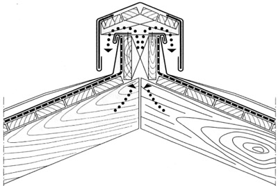 Устройство конька вентилируемой фальцевой крыши