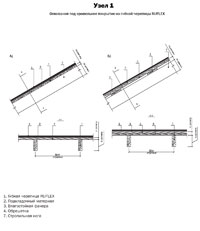 Узел 1 - Основание под кровельное из гибкой черепицы Ruflex