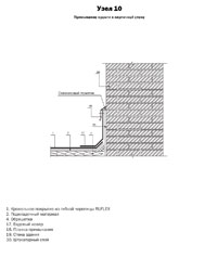 Узел 10 - Примыкание кровли к кирпичной стене