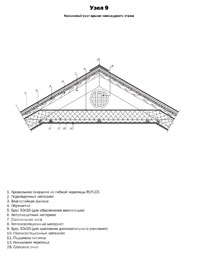 Узел 9 - Коньковый узел крыши мансардного этажа