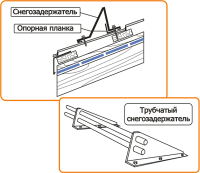 Монтаж снегозадержателей на металлочерепице