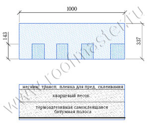 черепица Тегола Аляска