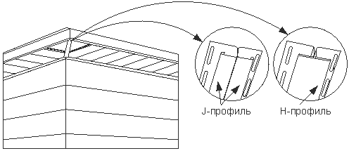 Подшив карнизного свеса