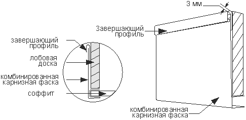 Обшивка лобовой доски